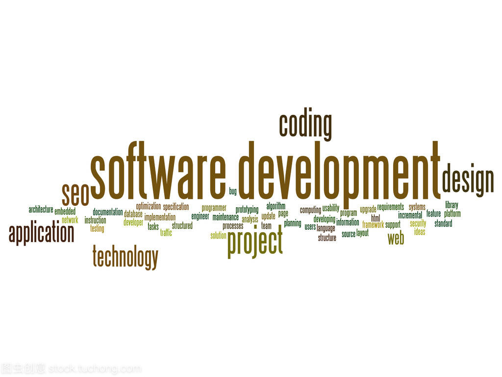 軟件開發(fā)中的核心編碼技術(shù)